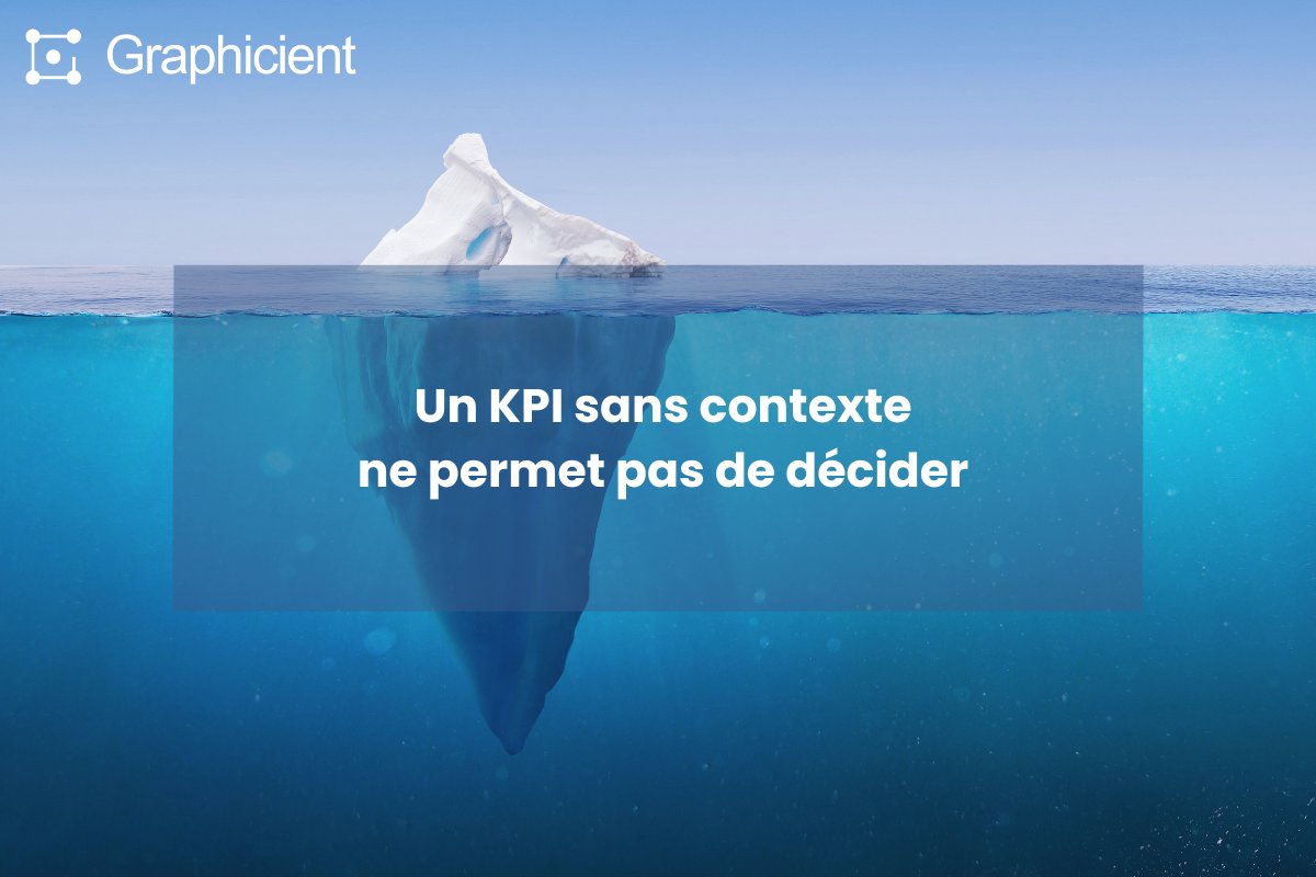Un KPI sans contexte ne permet pas de décider