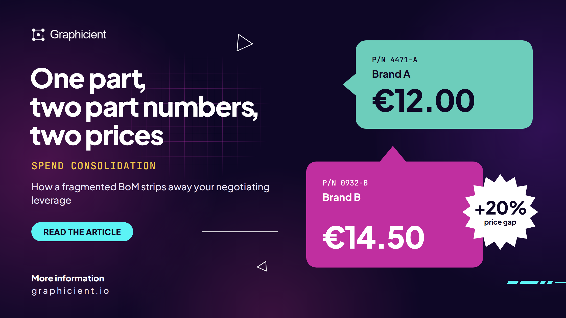 One part, two part numbers, two prices