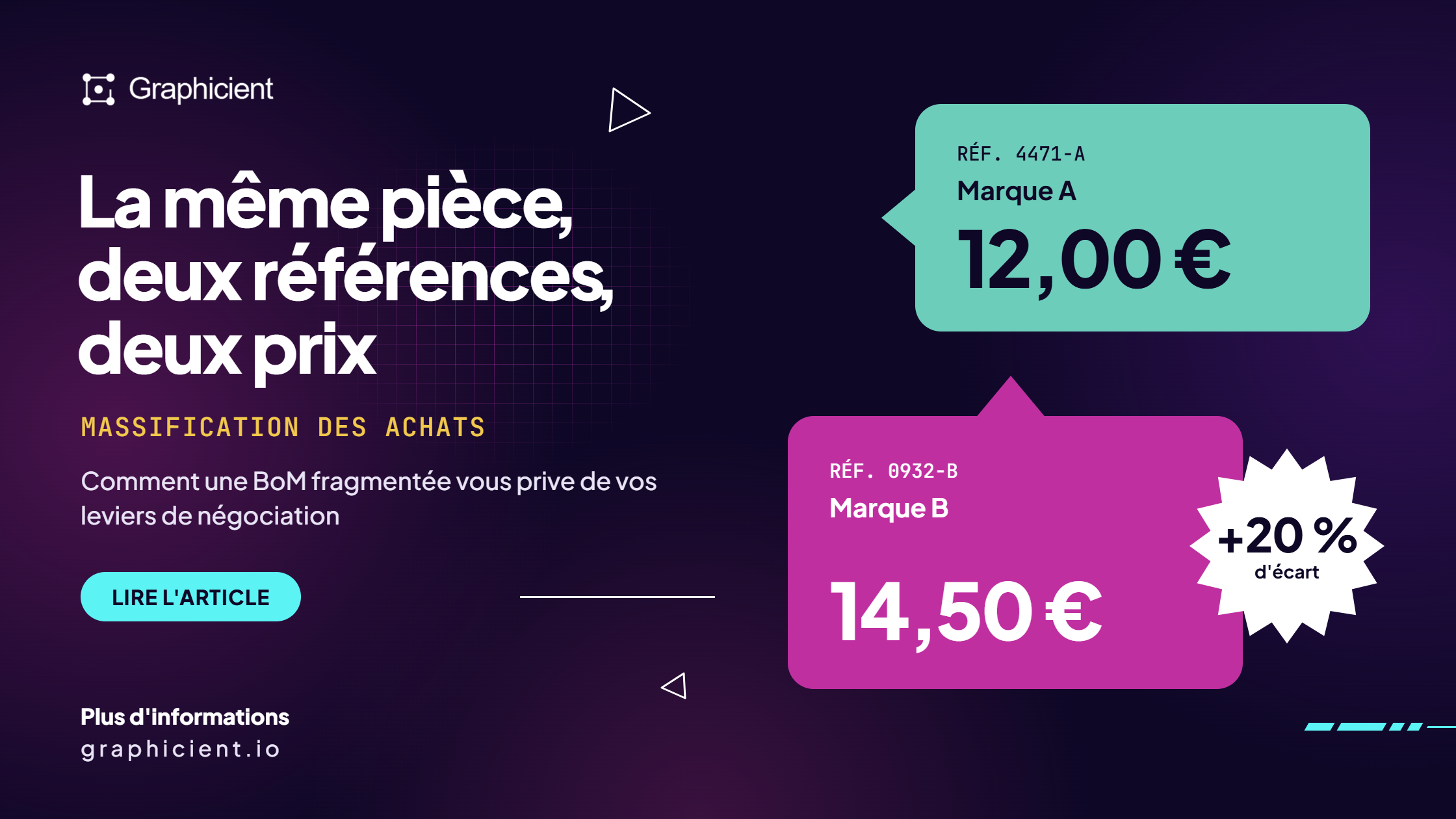La même pièce, deux références, deux prix