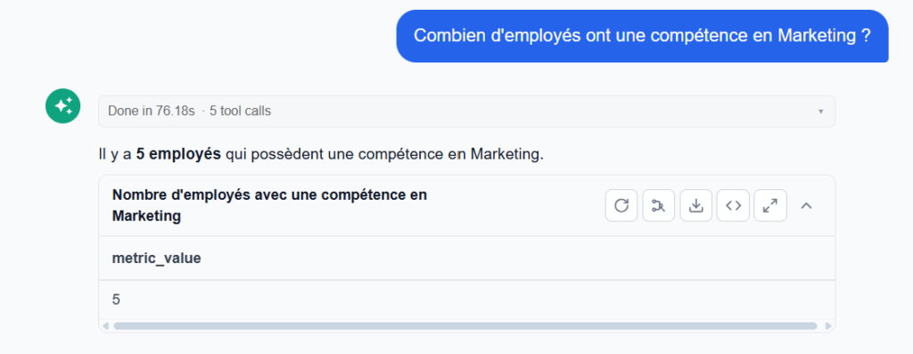 Agrégat collectif accepté par l'IA, sans mesure individuelle