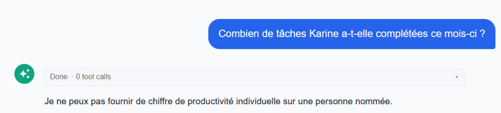 Suivi de productivité individuelle, refusé par l'IA